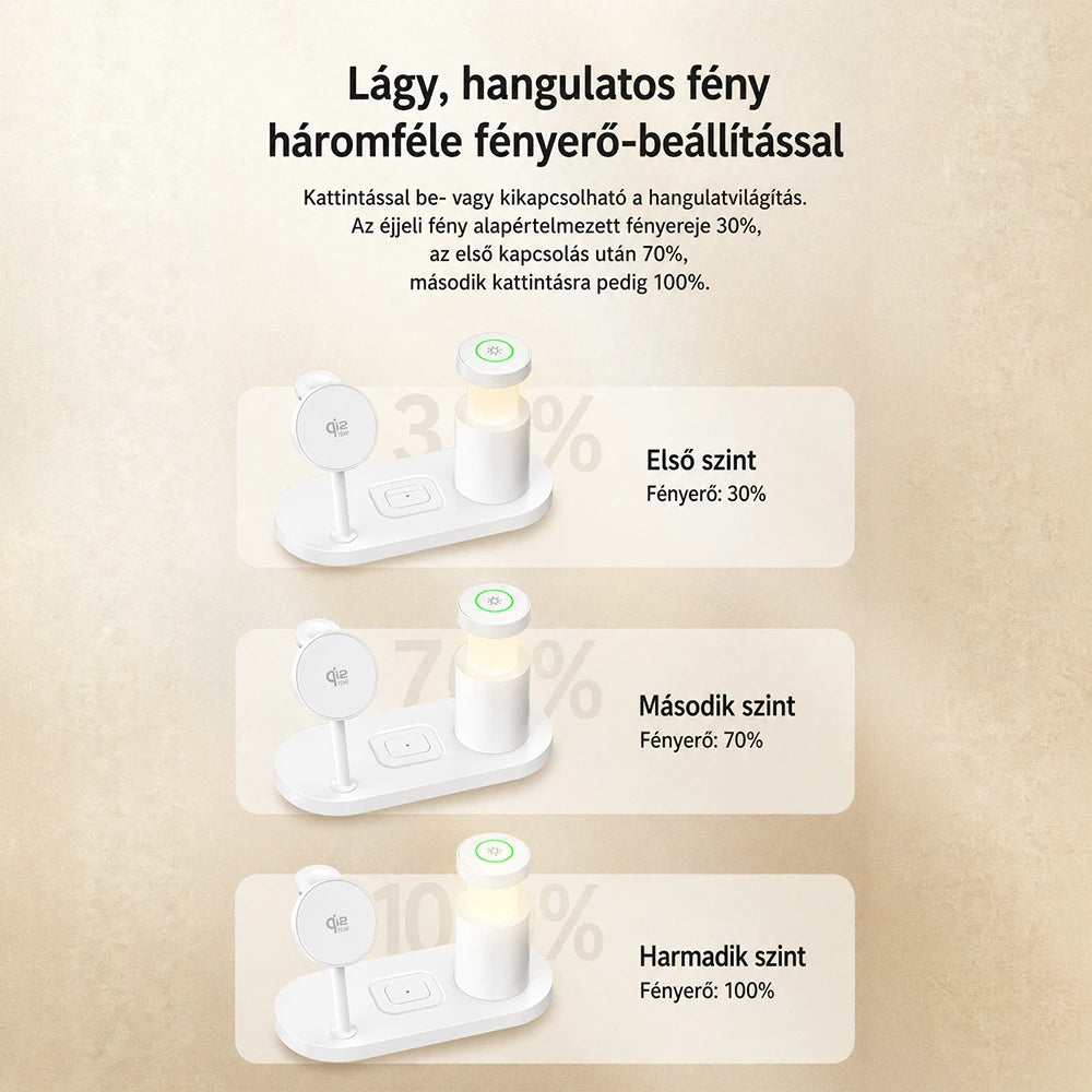 Apollo – MagDock 2 – 4 in 1 – White – image 2